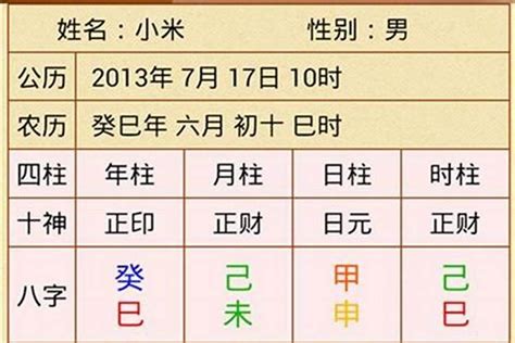 怎麼算八字|生辰八字算命、五行喜用神查询（免费测算）